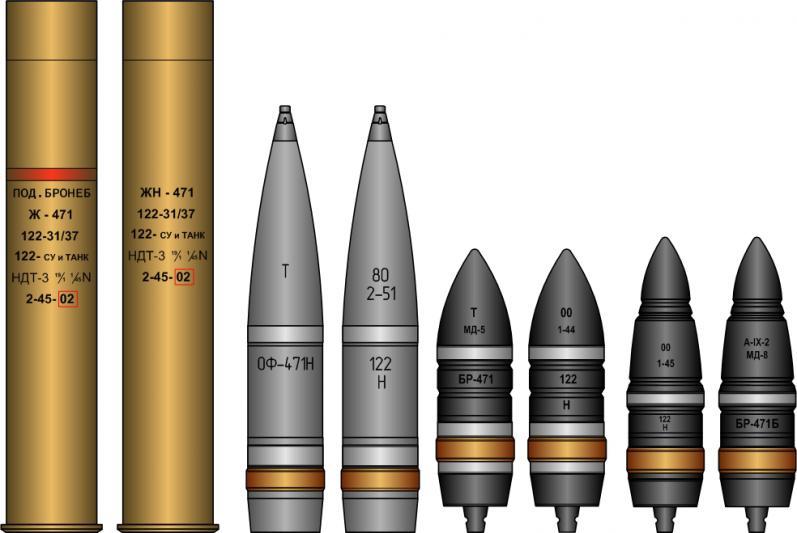 Снаряды ИС-2