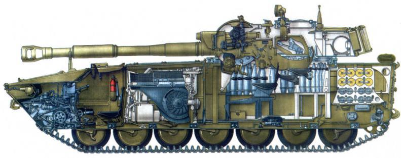 122-мм полковая самоходная гаубица 2C1 «Гвоздика». Компановка